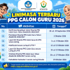 LAPOR DIRI PPG CALON GURU GELOMBANG 2 TAHUN 2026 UNIVERSITAS MALIKUSSALEH